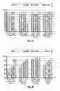 Fig. 15 - Carbamoyl triazolinone based herbicide combinations and methods of use