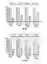 Fig. 17 - Carbamoyl triazolinone based herbicide combinations and methods of use