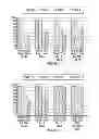 Fig. 18 - Carbamoyl triazolinone based herbicide combinations and methods of use