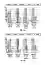 Fig. 20 - Carbamoyl triazolinone based herbicide combinations and methods of use