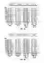 Fig. 23 - Carbamoyl triazolinone based herbicide combinations and methods of use