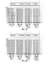 Fig. 24 - Carbamoyl triazolinone based herbicide combinations and methods of use