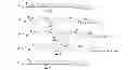 Fig. 02 - Sequencing Small Amounts of Complex Nucleic Acids