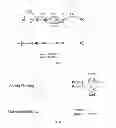 Fig. 08 - Sequencing Small Amounts of Complex Nucleic Acids