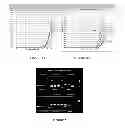Fig. 02 - Compositions and methods for detection of herpes simplex virus 1 and 2