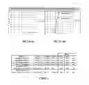 Fig. 08 - Compositions and methods for detection of herpes simplex virus 1 and 2