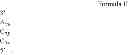 Fig. 16 - PROTEIN SYNTHESIS MODULATORS