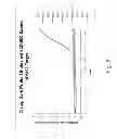 Fig. 06 - Assay Methods and Systems
