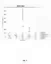 Fig. 04 - METHODS FOR DIAGNOSING IRRITABLE BOWEL SYNDROME