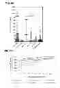 Fig. 07 - METHODS FOR DIAGNOSING IRRITABLE BOWEL SYNDROME