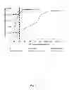 Fig. 08 - METHODS FOR DIAGNOSING IRRITABLE BOWEL SYNDROME