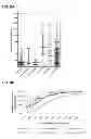 Fig. 10 - METHODS FOR DIAGNOSING IRRITABLE BOWEL SYNDROME