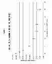 Fig. 09 - Methods and compositions for determining nucleic acid degradation