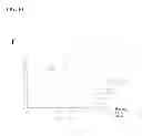 Fig. 06 - METABOLOMIC PROFILING OF CANCER