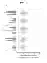 Fig. 07 - METABOLOMIC PROFILING OF CANCER