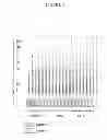 Fig. 17 - METABOLOMIC PROFILING OF CANCER
