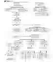 Fig. 18 - METABOLOMIC PROFILING OF CANCER