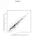 Fig. 19 - METABOLOMIC PROFILING OF CANCER