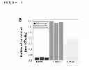 Fig. 23 - METABOLOMIC PROFILING OF CANCER