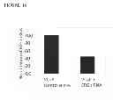Fig. 33 - METABOLOMIC PROFILING OF CANCER
