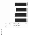 Fig. 37 - METABOLOMIC PROFILING OF CANCER