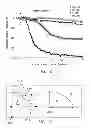 Fig. 09 - DETECTING ANALYTES USING LIPID MULTILAYER GRATINGS WITH ION CHANNELS