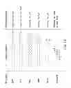 Fig. 13 - DETECTING ANALYTES USING LIPID MULTILAYER GRATINGS WITH ION CHANNELS