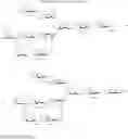 Fig. 43 - Compounds and methods for chemical and chemo-enzymatic synthesis of complex glycans