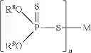 Fig. 08 - Motorcycle engine lubricant