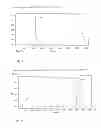 Fig. 03 - Bisphosphonate-prodrugs