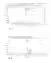Fig. 04 - Bisphosphonate-prodrugs