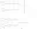 Fig. 07 - Bisphosphonate-prodrugs