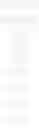 Fig. 20 - Antiviral compounds