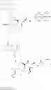 Fig. 428 - Antiviral compounds