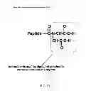 Fig. 22 - Composition for long-acting peptide analogs