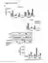 Fig. 05 - Biologically active complex and its preparation