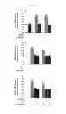 Fig. 12 - Compositions and Methods which modulate G-Protein Signaling for the Treatment of Inflammatory Disorders such as Asthma and Allergic Conjunctivitis