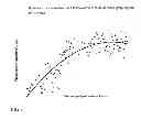 Fig. 04 - Pharmaceutical composition for treating hyperproliferative diseases
