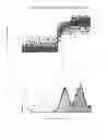Fig. 05 - Pharmaceutical composition for treating hyperproliferative diseases