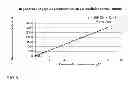 Fig. 06 - Pharmaceutical composition for treating hyperproliferative diseases