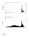 Fig. 07 - Pharmaceutical composition for treating hyperproliferative diseases