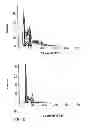 Fig. 08 - Pharmaceutical composition for treating hyperproliferative diseases