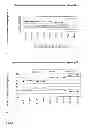 Fig. 09 - Pharmaceutical composition for treating hyperproliferative diseases