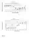 Fig. 13 - Pharmaceutical composition for treating hyperproliferative diseases
