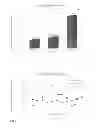 Fig. 16 - Pharmaceutical composition for treating hyperproliferative diseases