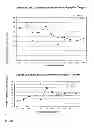 Fig. 18 - Pharmaceutical composition for treating hyperproliferative diseases