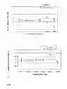 Fig. 28 - Pharmaceutical composition for treating hyperproliferative diseases