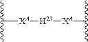 Fig. 166 - Antiviral compounds