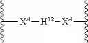 Fig. 22 - Antiviral compounds