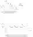 Fig. 752 - Antiviral compounds